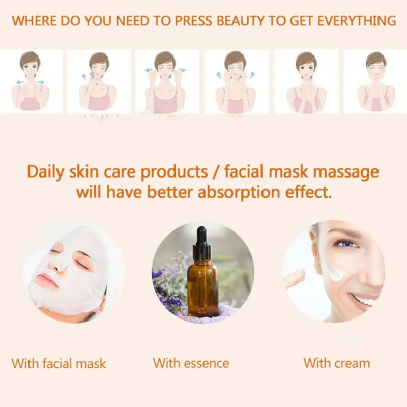 24K Gold Beauty Bar – Waterproof Electric Face & Eye Massager Roller for Firming & Puffiness